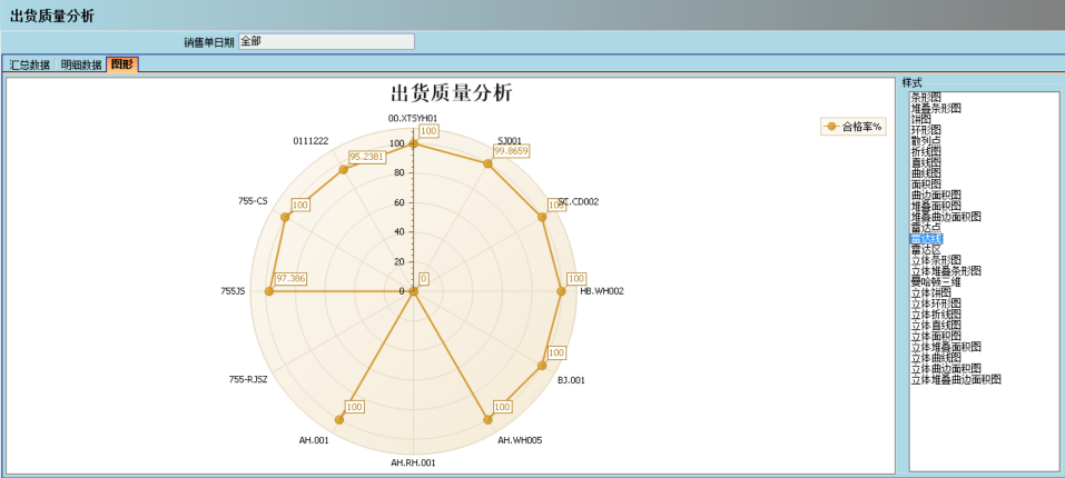 乐鱼平台-乐鱼（中国）一站式服务平台系统的核心价值