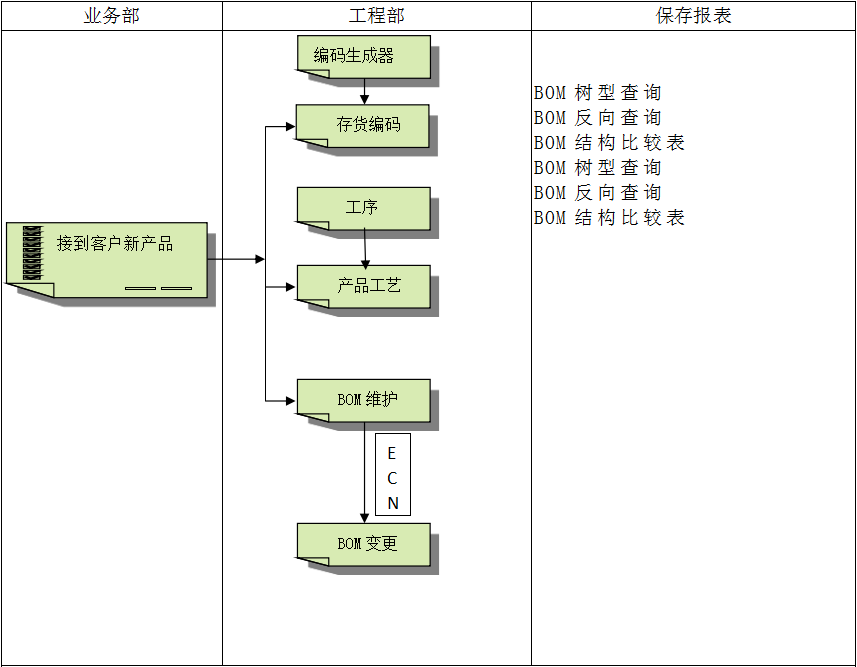 乐鱼平台-乐鱼（中国）一站式服务平台系统软件