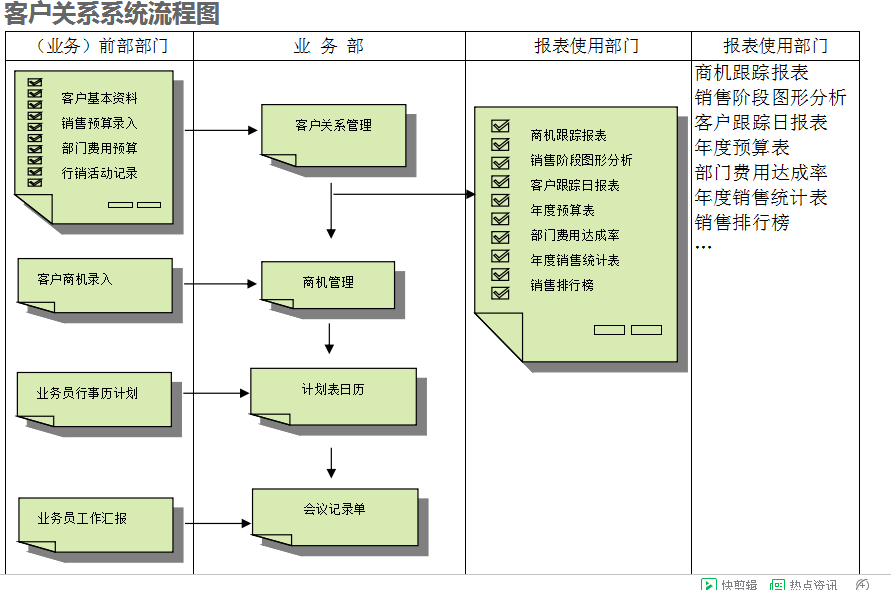 　乐鱼平台-乐鱼（中国）一站式服务平台系统的具体操作步骤是怎样的