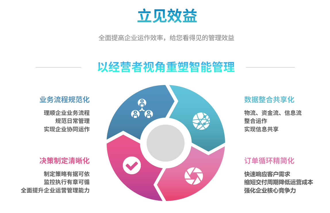 乐鱼平台-乐鱼（中国）一站式服务平台系统
