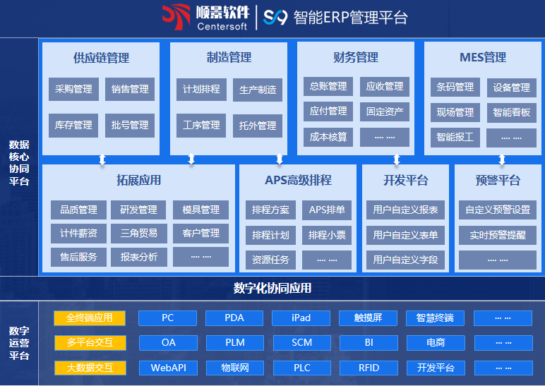 顺景S9 乐鱼平台-乐鱼（中国）一站式服务平台系统